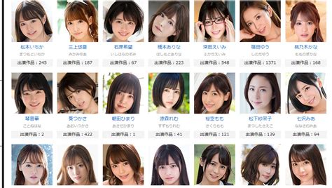 av サイト ランキング|AV女優系アダルトサイト比較！ランキングや利用者のおすすめA.